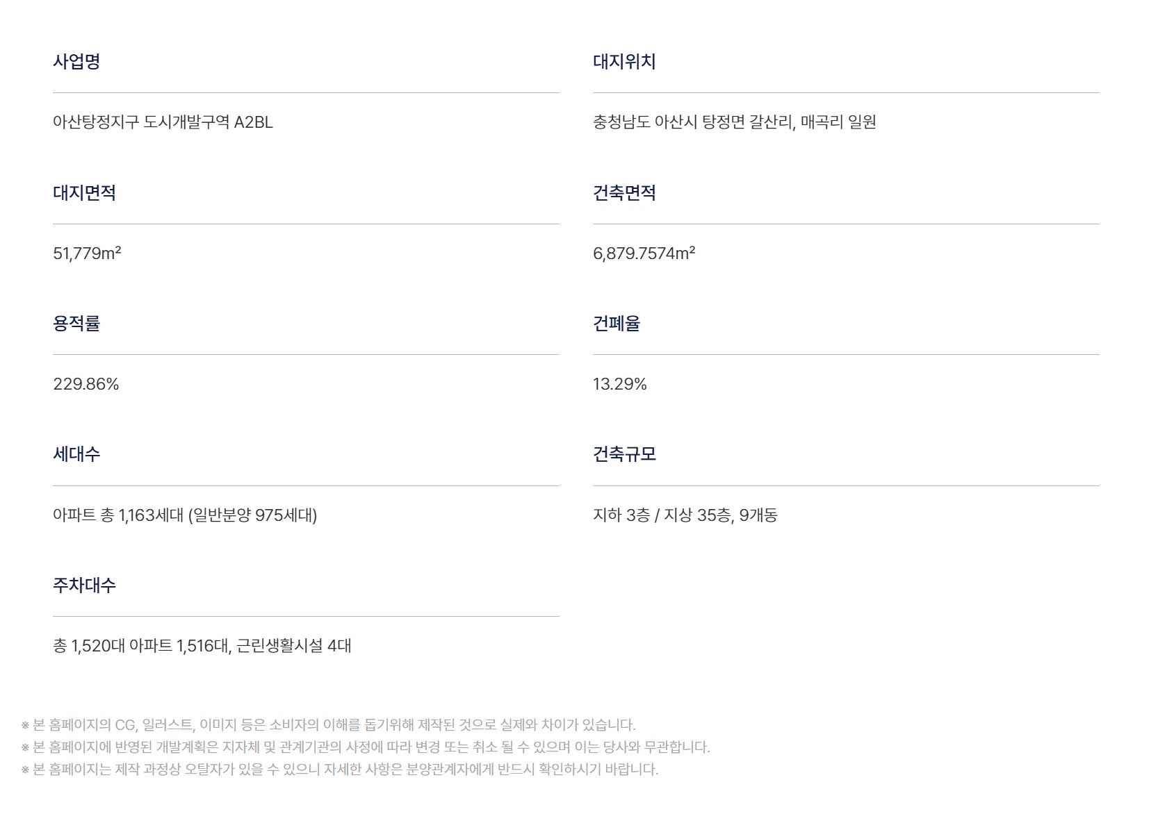 사업개요