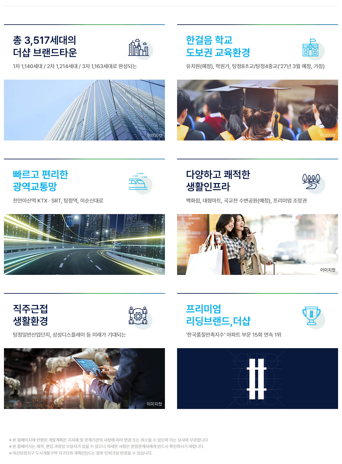 입지